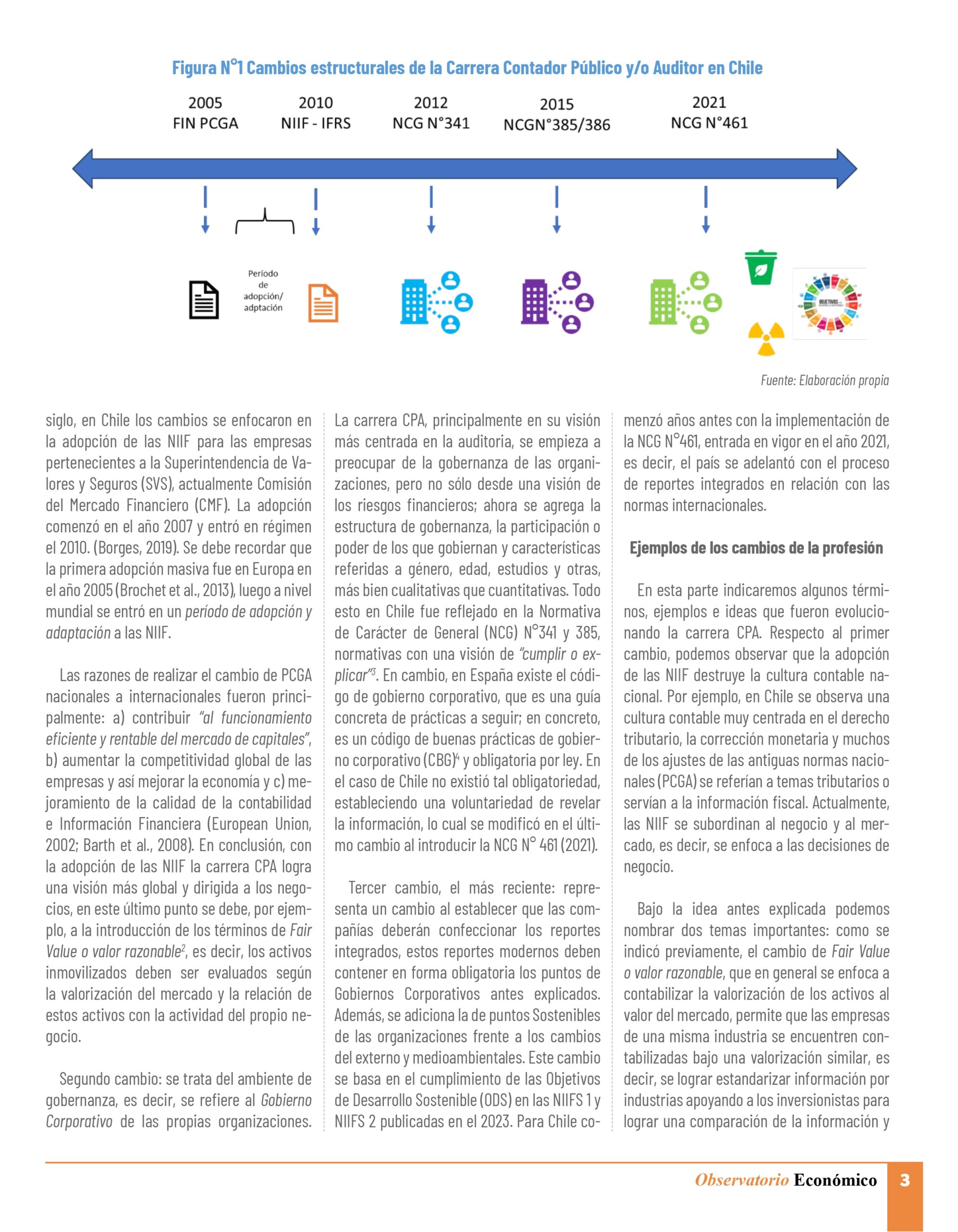 Reportes Integrados La evolución de los Contadores Públicos y